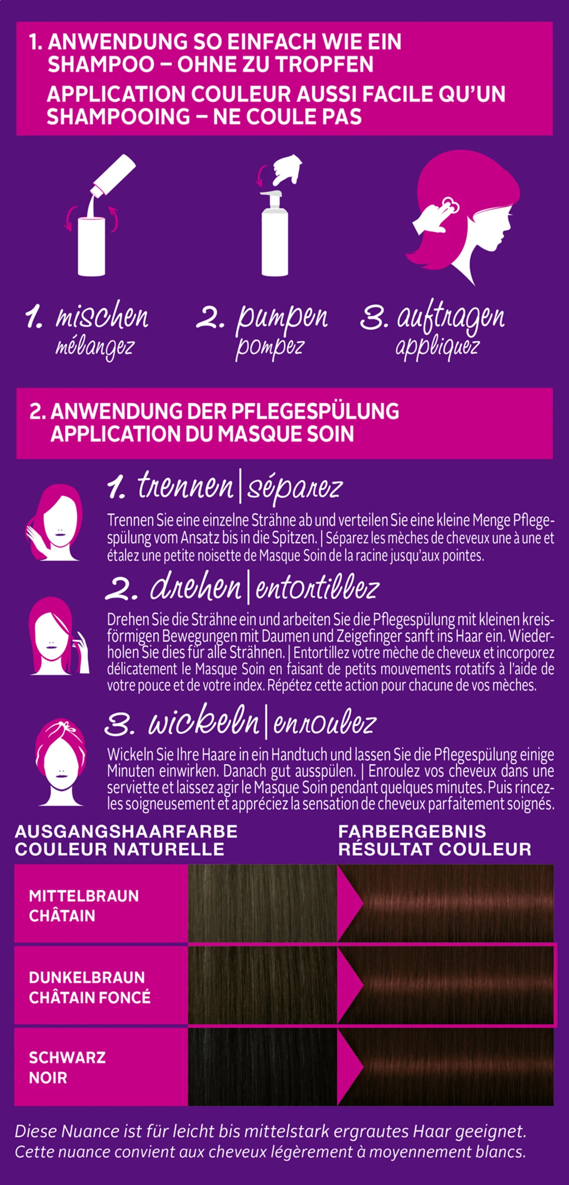 Schwarzkopf Perfect Mousse Perfect Mousse Schaumcoloration 388 Dunkles Rotbraun – Bild 2