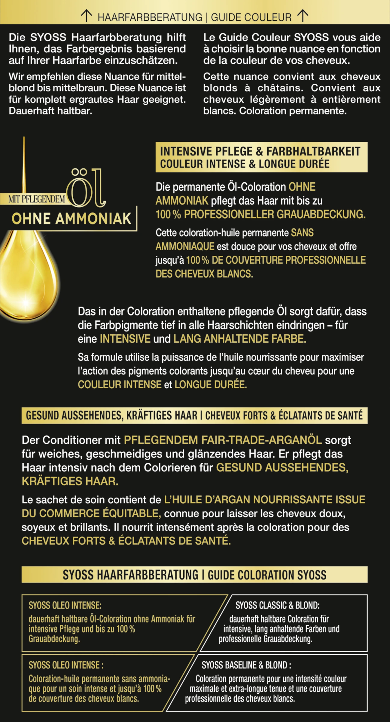 Syoss Professional Performance Oleo Intense Permanente Öl-Coloration 4-60 Goldbraun – Bild 2