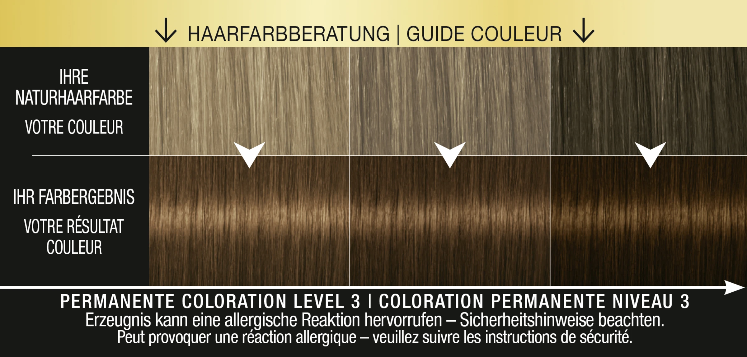 Syoss Professional Performance Oleo Intense Permanente Öl-Coloration 4-60 Goldbraun – Bild 3