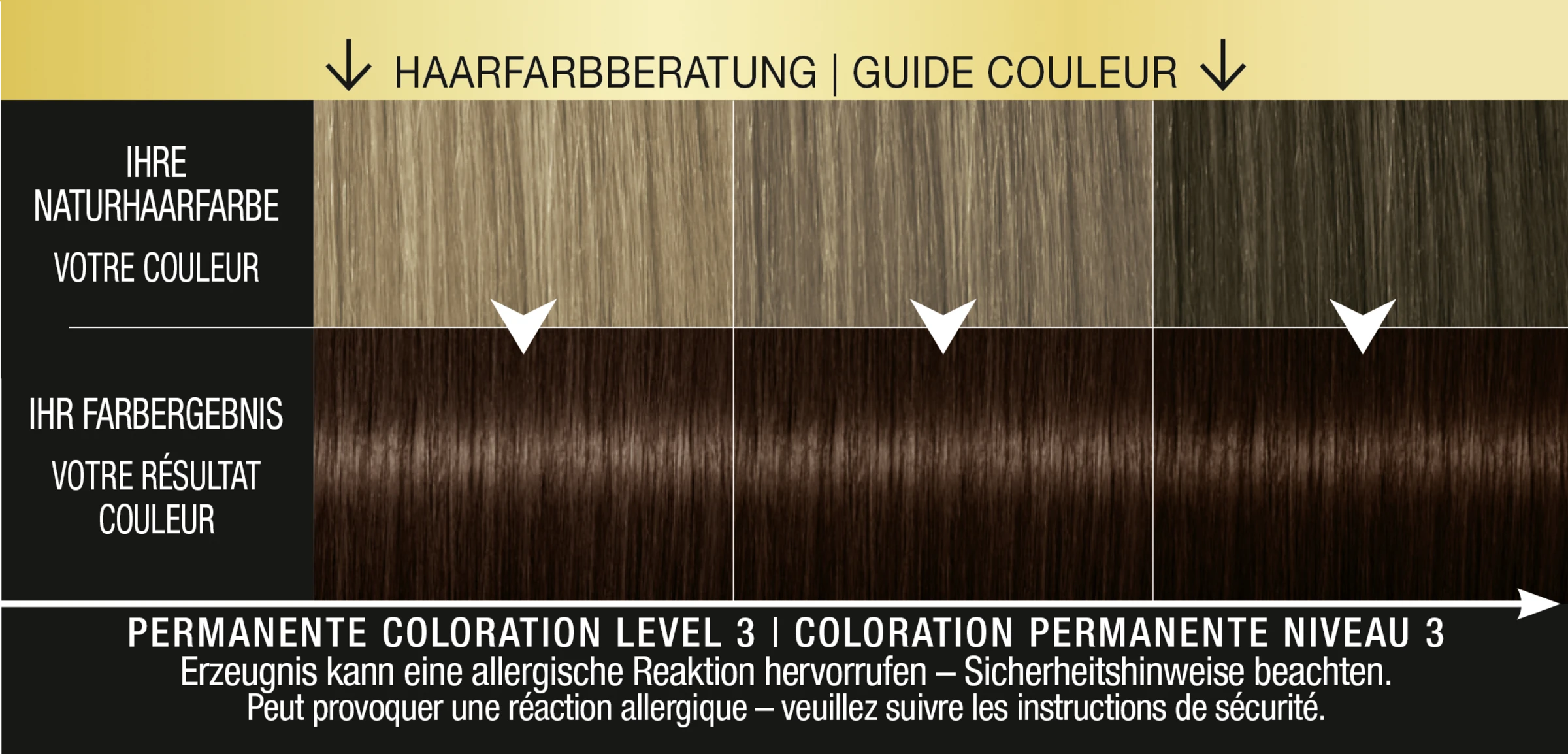 Syoss Professional Performance Oleo Intense Permanente Öl-Coloration 4-86 Schokoladenbraun – Bild 3