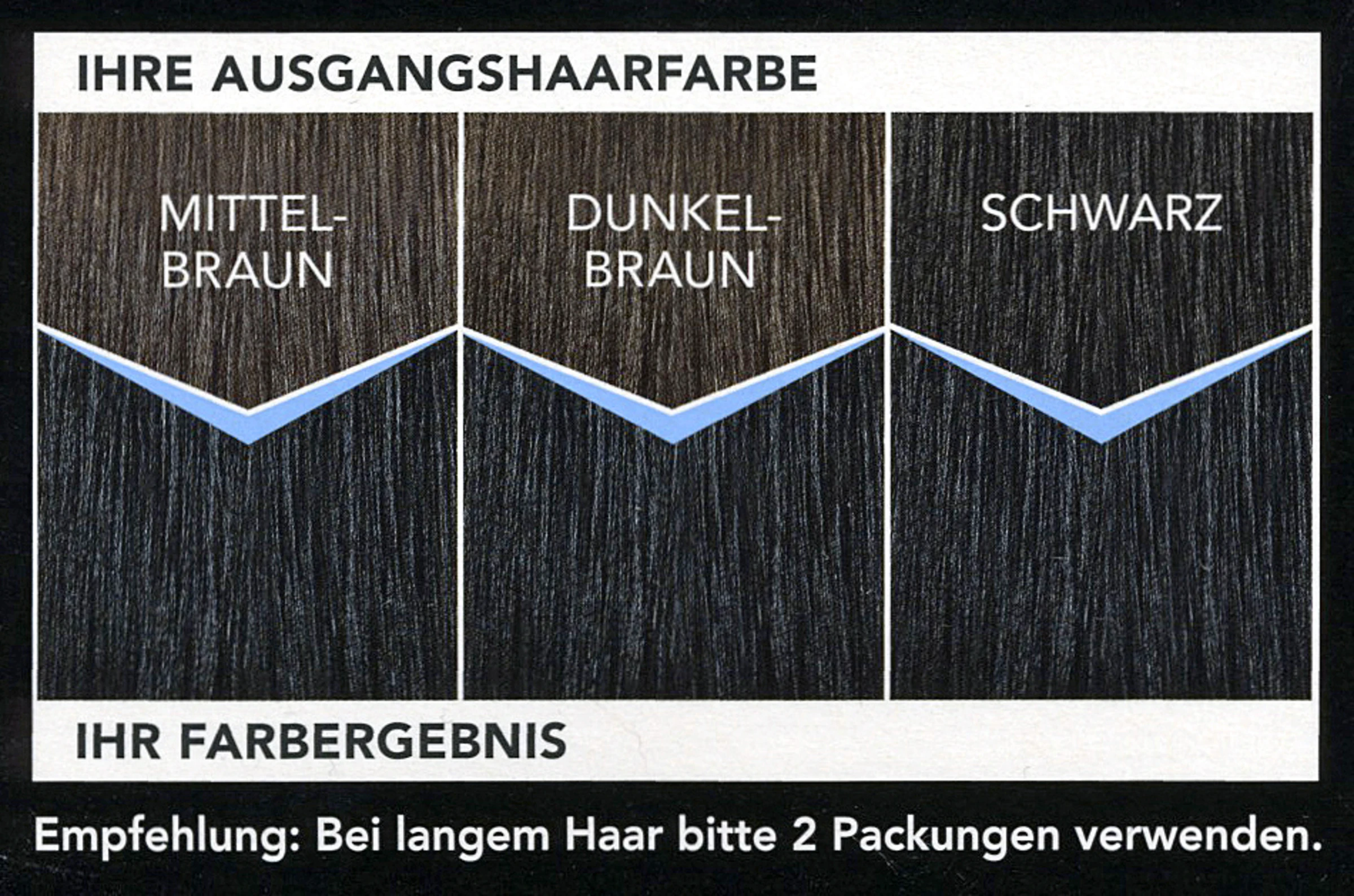 ISANA PROFESSIONAL Intensiv Creme Coloration 28 Blauschwarz – Bild 2