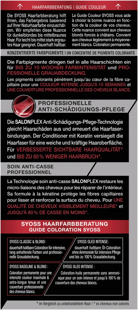 Syoss Professional Performance Permanente Coloration 5_8 Haselnuss – Bild 4