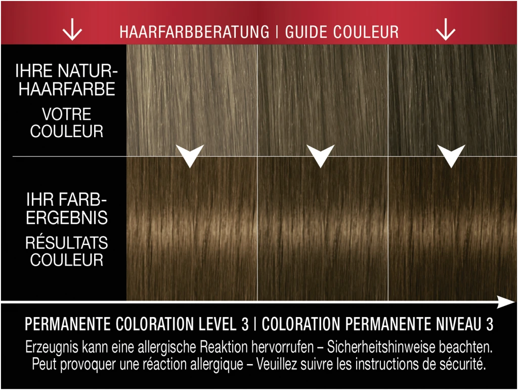 Syoss Professional Performance Permanente Coloration 5_8 Haselnuss – Bild 5
