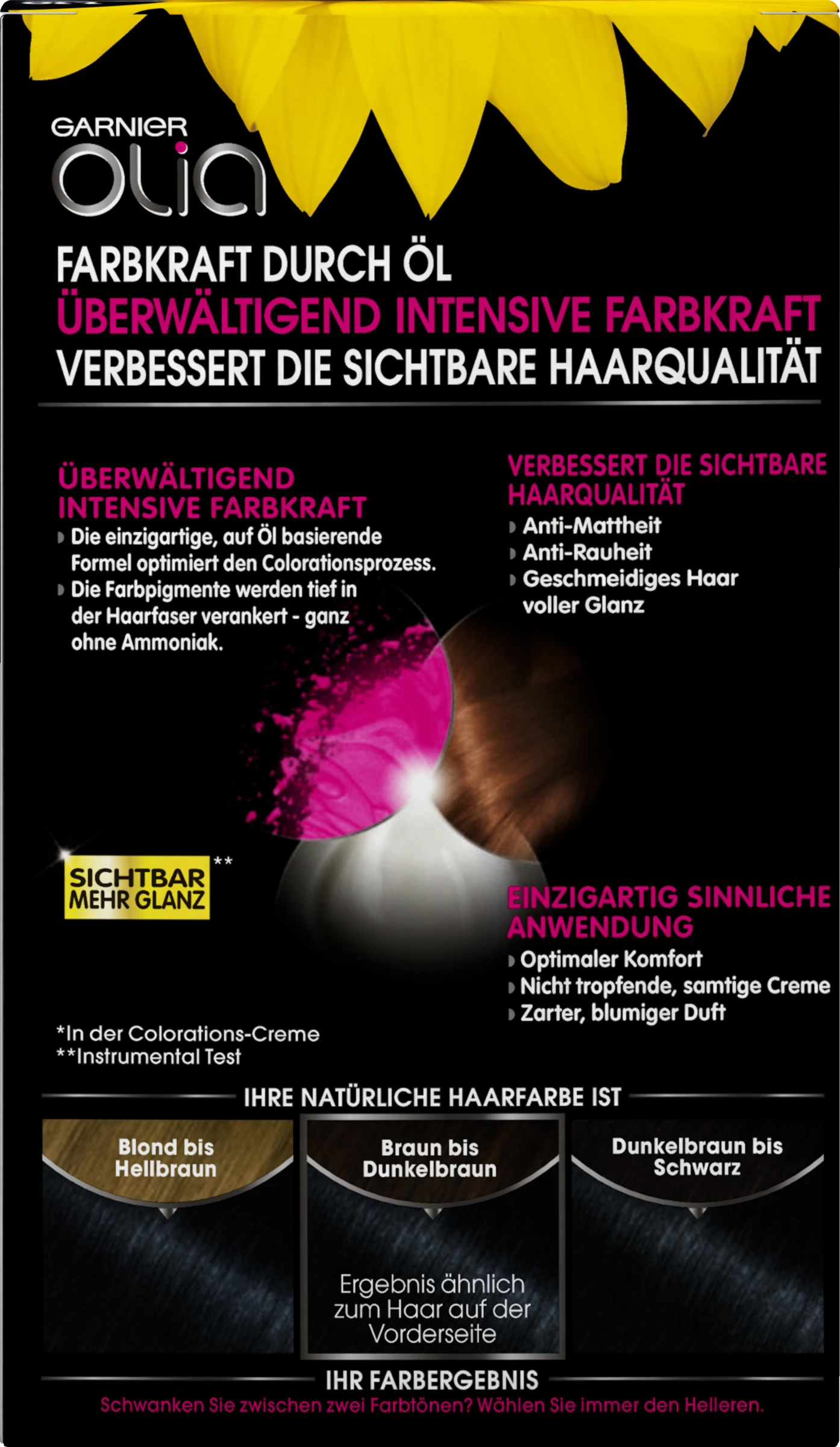 Garnier Olia 1.10 Blau Schwarz Dauerhafte Haarfarbe – Bild 5