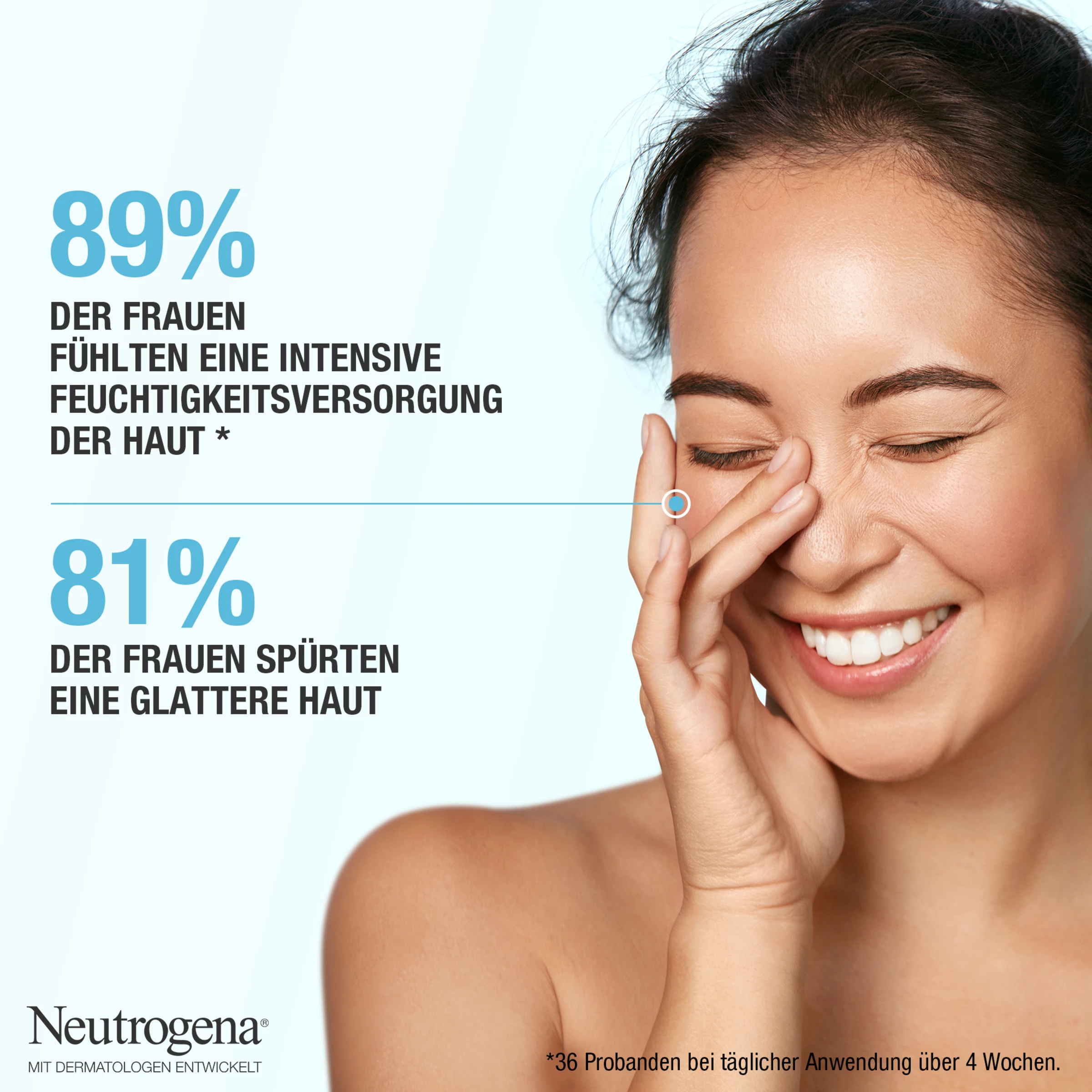 Neutrogena Hydro Boost Pflegeset Tag & Nacht – Bild 6