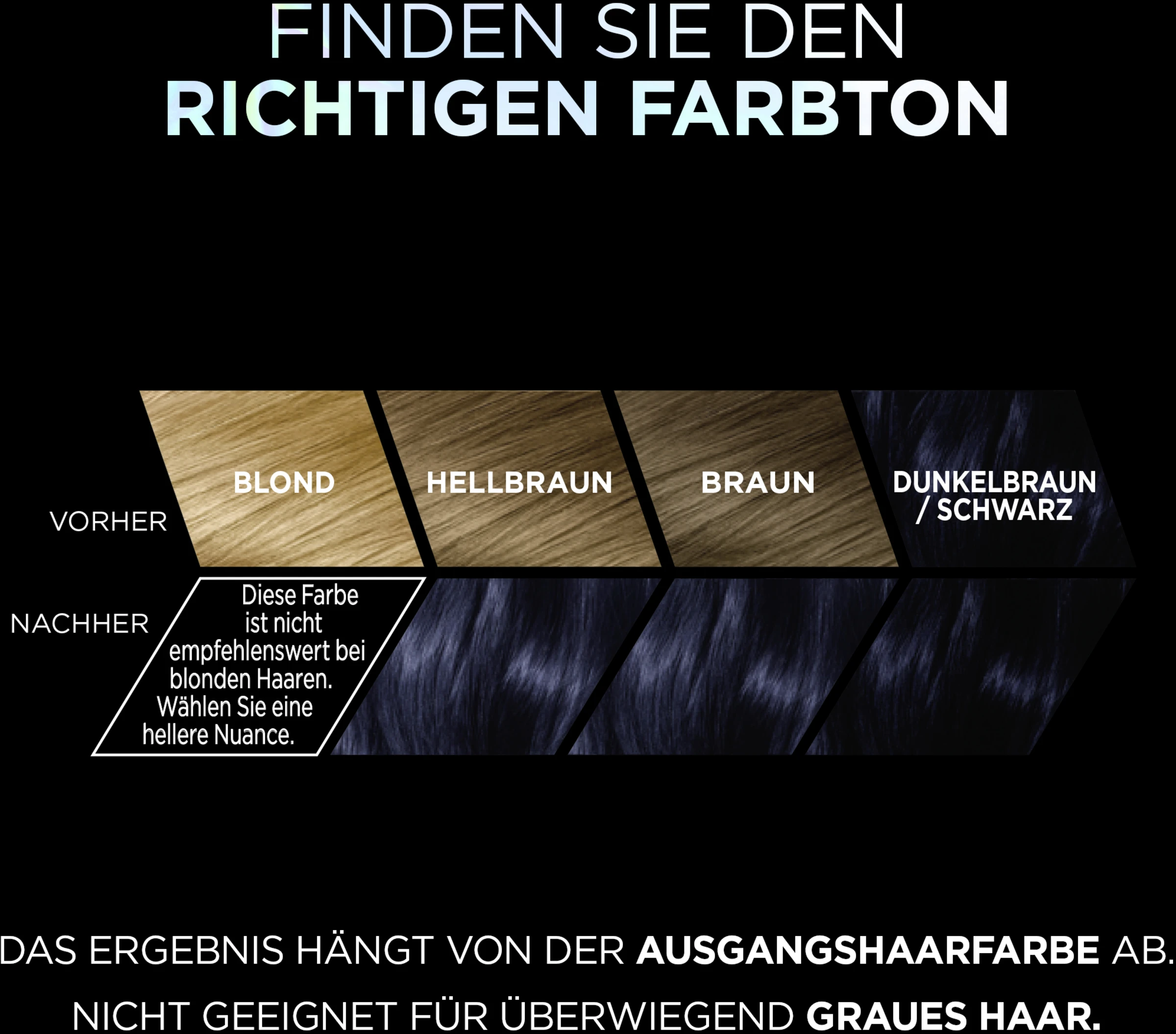 L’Oréal Paris Préférence Vivid Colors Blue Black – Bild 5