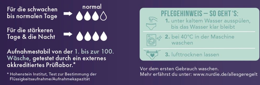 Nur Die Periodenunterwäsche Panty Stark Schwarz Gr. XL 48-50 – Bild 5