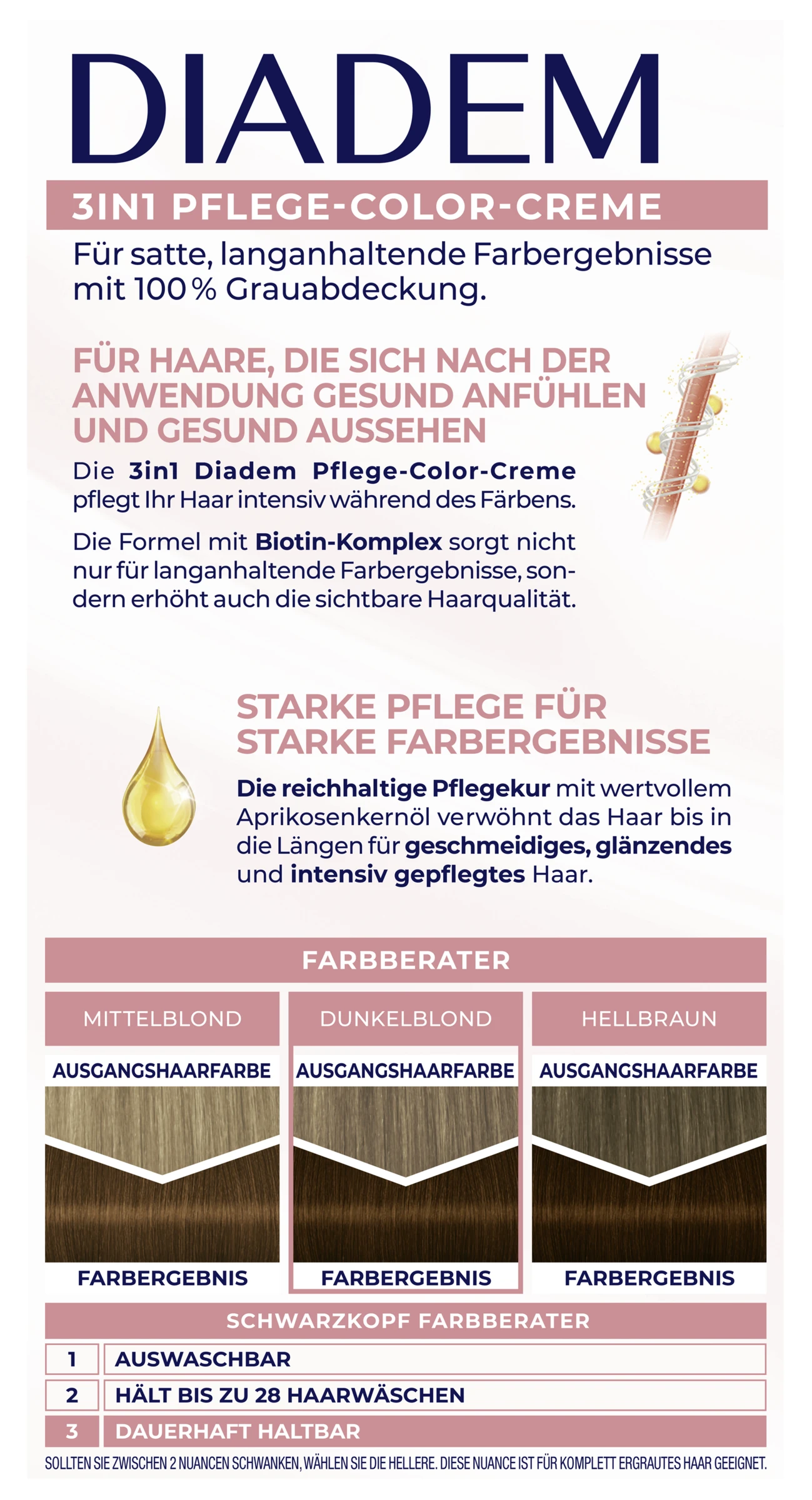 Schwarzkopf Diadem 3in1 Pflege-Color-Creme 718 Haselnuss – Bild 4